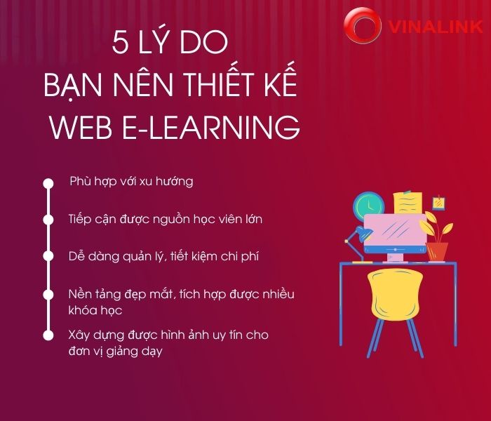 Thiết kế website dạy học trực tuyến