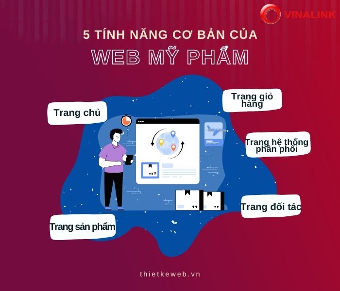 Tính năng web spa, mỹ phẩm