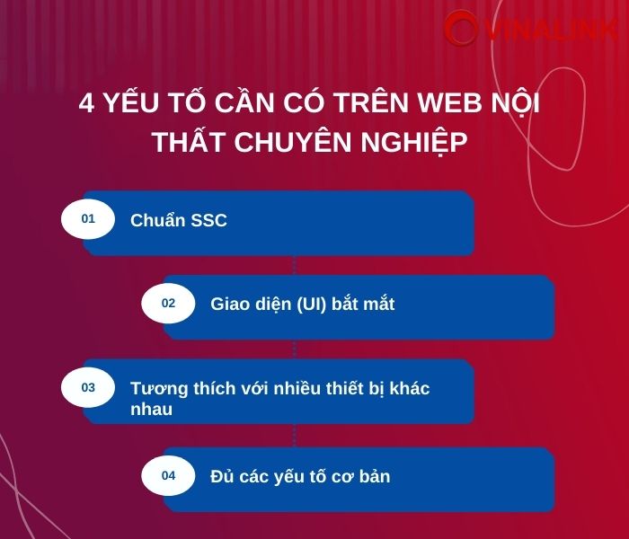 Các yếu tố cần có khi xây dựng website thiết kế nội thất