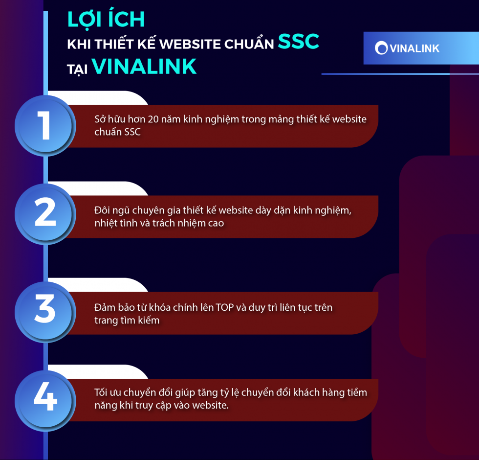 Lợi ích khi thiết kế website tại Vinalink