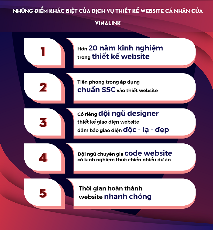 Ưu điểm dịch vụ thiết kế web cá nhân của Vinalink