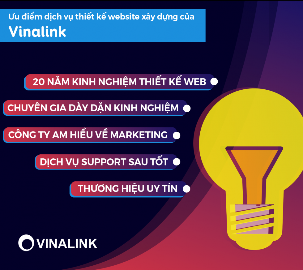 Ưu điểm khi thiết kế web xây dựng tại Vinalink